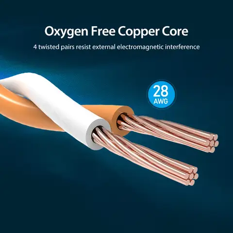 Vention Cat8 ईथरनेट केबल STTP 40Gbps 2000MHz Cat 8 RJ45 नेटवर्क लैन पैच कॉर्ड राउटर मॉडेम इंटरनेट RJ 45 ईथरनेट केबल के लिए 8 best sales बिल्ली 8 - №1