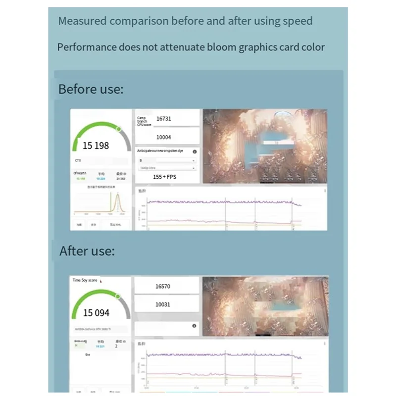 High Speed PCIE-E16X To 16X 4.0 Graphics Card Extension Cable PCI Express GPU Expansion Card Adapter Card Extender-Y41A