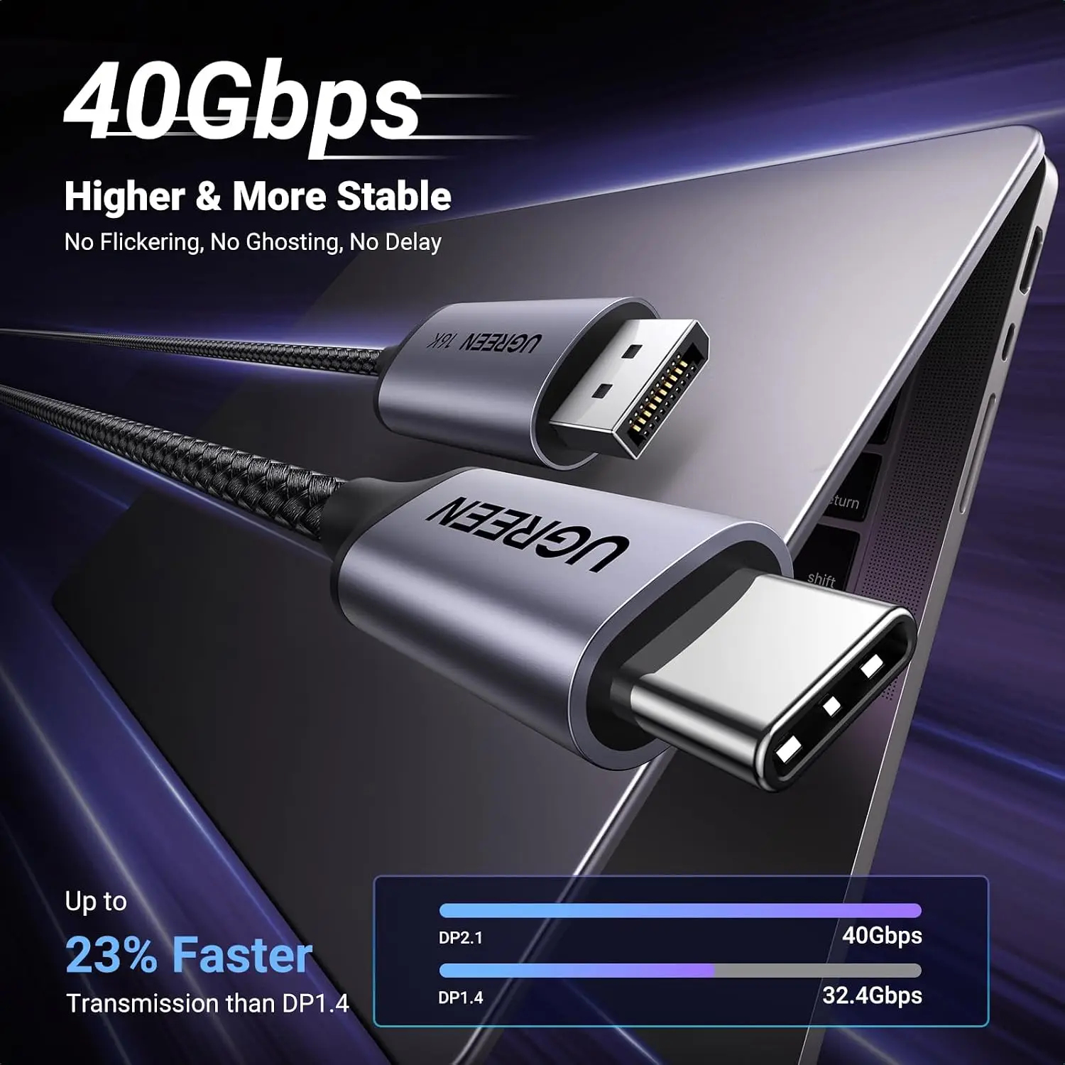 UGREEN USB C to DisplayPort 2.1 Cable 16K@30Hz 8K@120Hz,40Gbps Compatible 17/16 Pro Max, Galaxy S26, MacBook Pro/Air, iPad, Mac