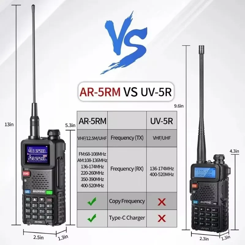 Baofeng AR-5RM 10W Banda de ar de alta potência Walkie Talkie AM FM 65-520MHz NOAA Rádio presunto de longo alcance e rádio bidirecional de frequência de 6 bandas