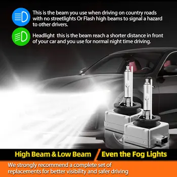 2x do Citroena C4 Grand Picasso 2006-2012 2007 2008 2009 2010 2011 Żarówki reflektorów ksenonowych HID 6000K 8000K 10000K 12V 35W D1S 8 best sales akcesoria do citroena grand c4 picasso - №6