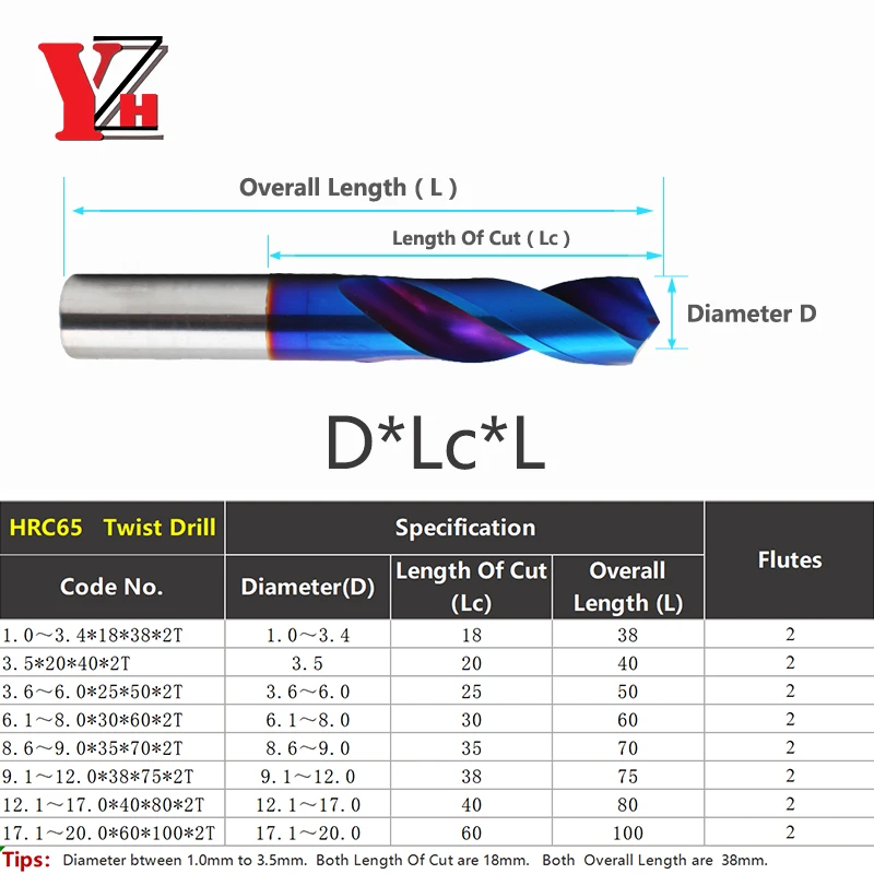 YZH Carbide Twist Drill 1.0-10.9mmDiameter HRC65 Tungsten General Stub and Straight Handle For CNC Drilling Metal Steel Hole