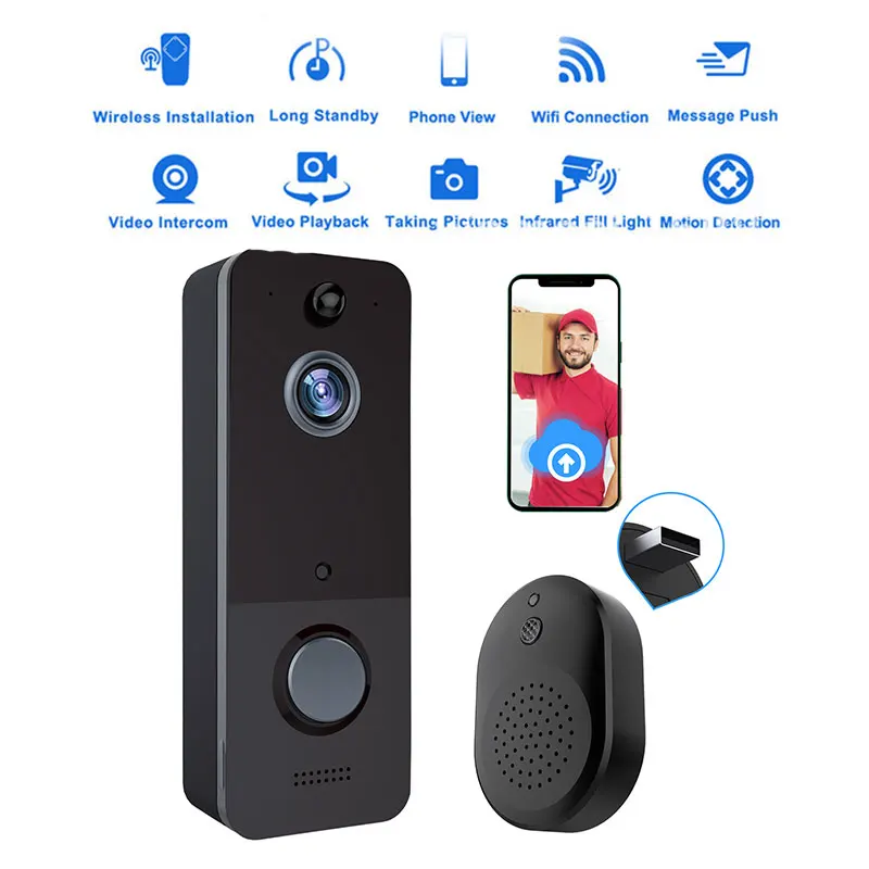 Wifi Doorbell 1080P Video Two Way Audio Smart Home Ring Alarm Remote Control Outdoor Door Peephole Bell Surveillance Mini Camera