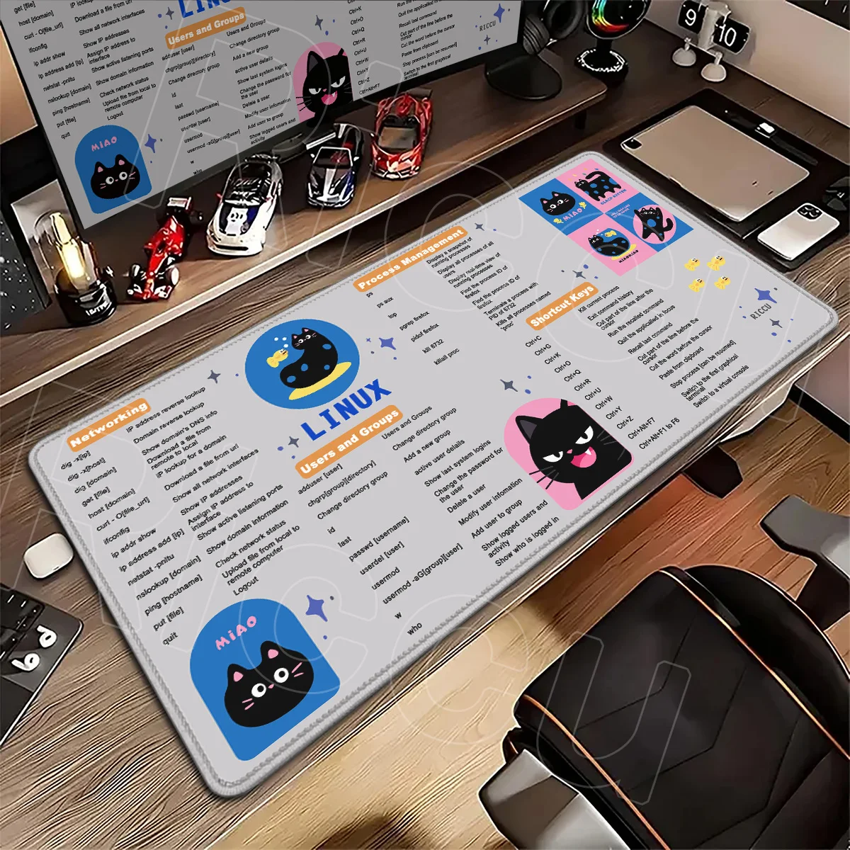 Linux Commands Line Programmer Shortcuts Mouse Pads Multi-Size Rubber Non-slip Office Desk Mat Kawaii Cartoon Black Cat Keyboard