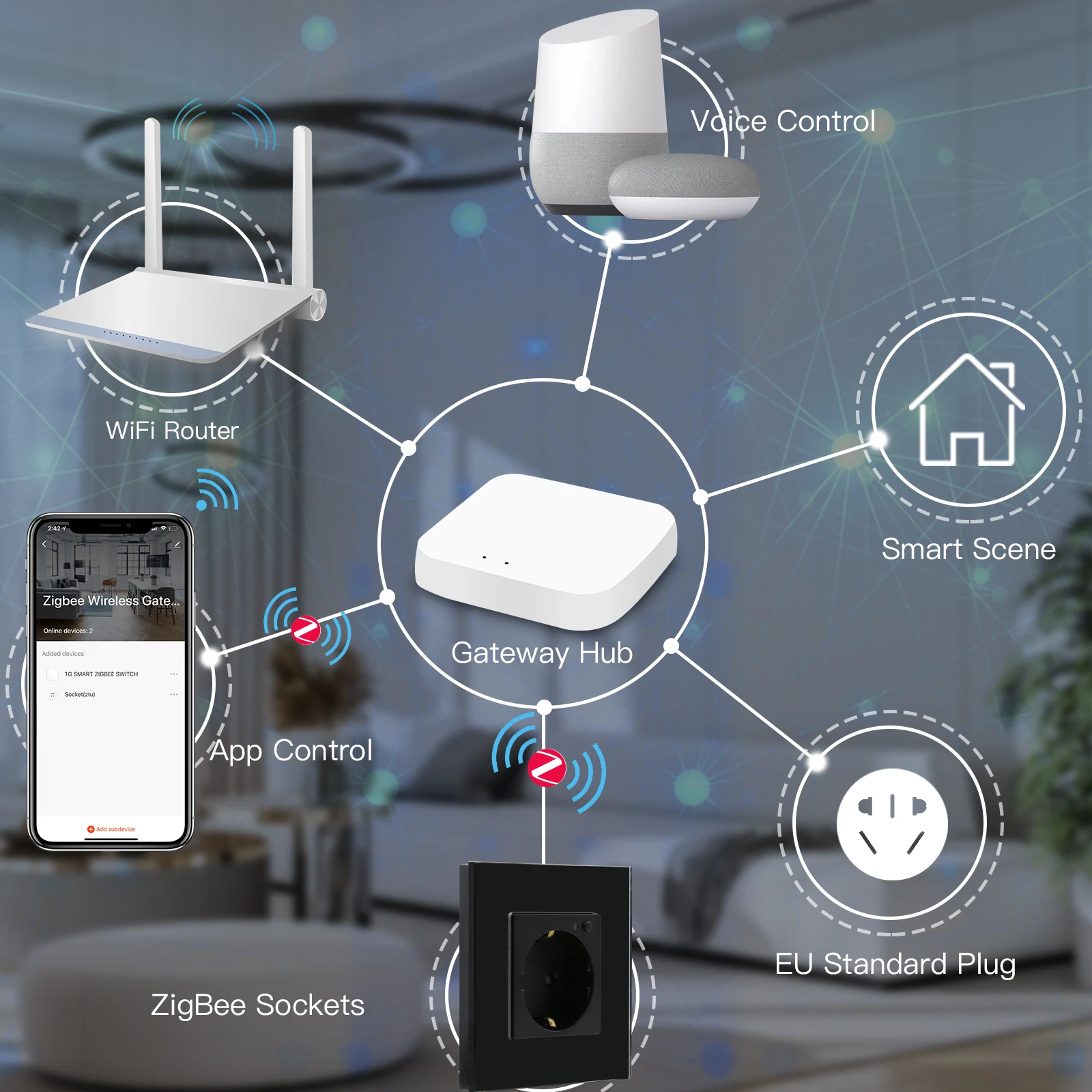 Bgraine Zigbee – prise de courant murale Wifi EU, fonctionne avec l'application Tuya Alexa Smart Life, verre de cristal, rétro-éclairage bleu, fonction de synchronisation