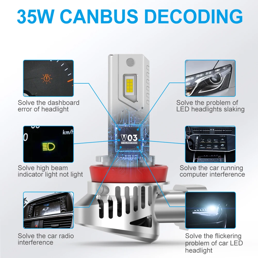 Heyword Car LED Headlights Mini Direct Insertion 1:1 Design High Brightness LED Headlights White Mini for Auto Super Bright LED