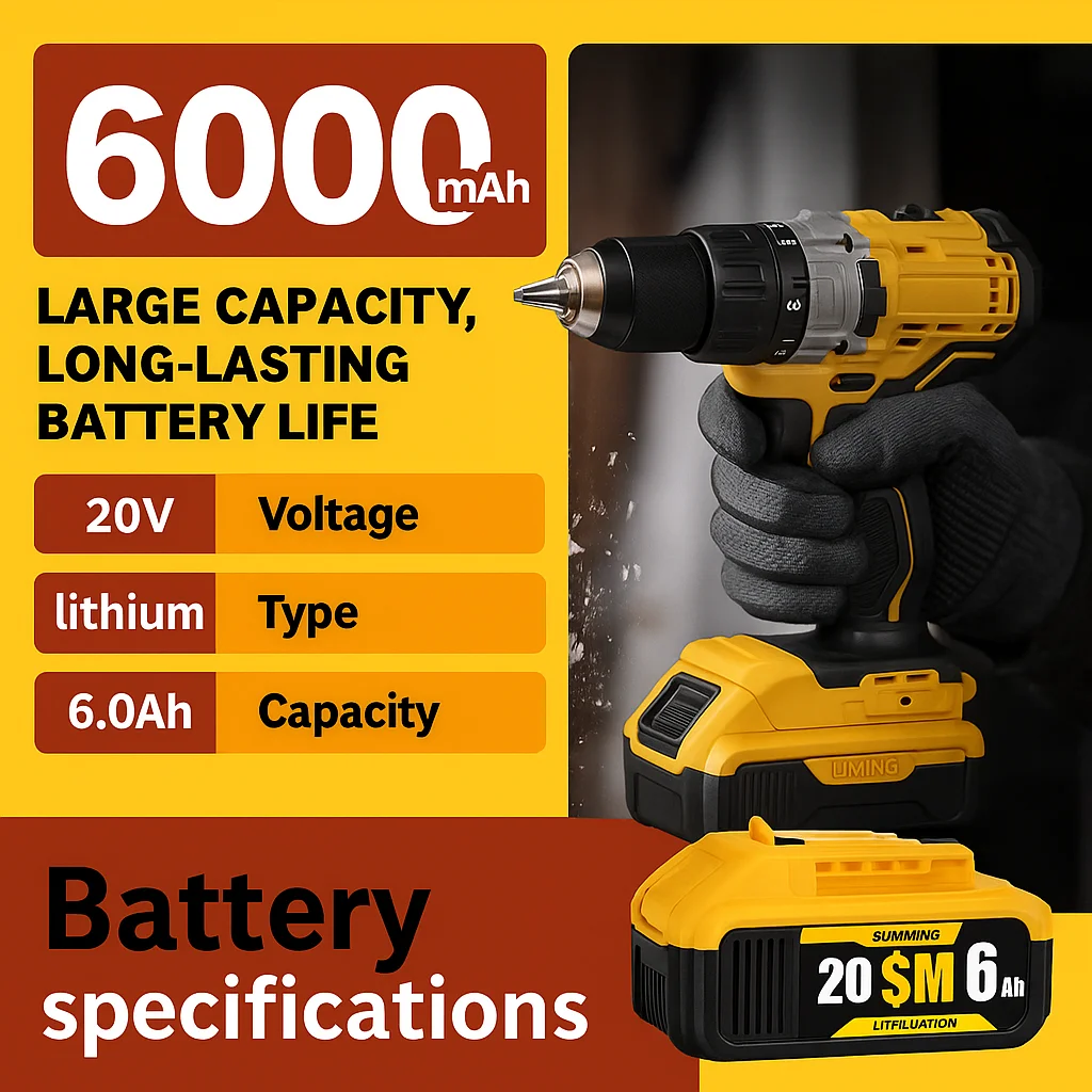 

20V MAX 18V Lithium Battery Pack for Dewalt Replacement DCB180 DCB185 DCB200 DCB204 DCB205, Cordless Power Tools DCD887 DCA406