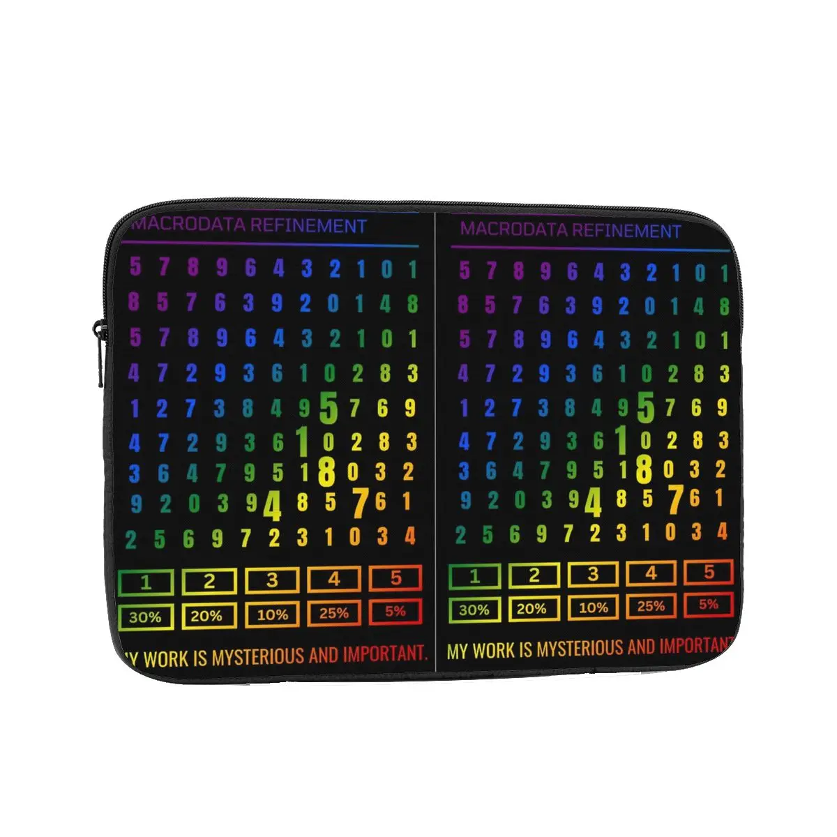 

Laptop Notebook Bag Case Severance Scary Numbers Computer Sleeve Case 10 12 13 15 17 Inch Shockproof Case Bag
