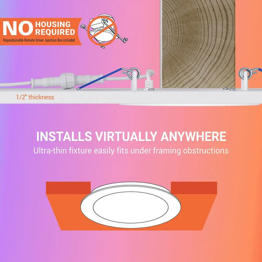 4 Smart Wifi Slim C…