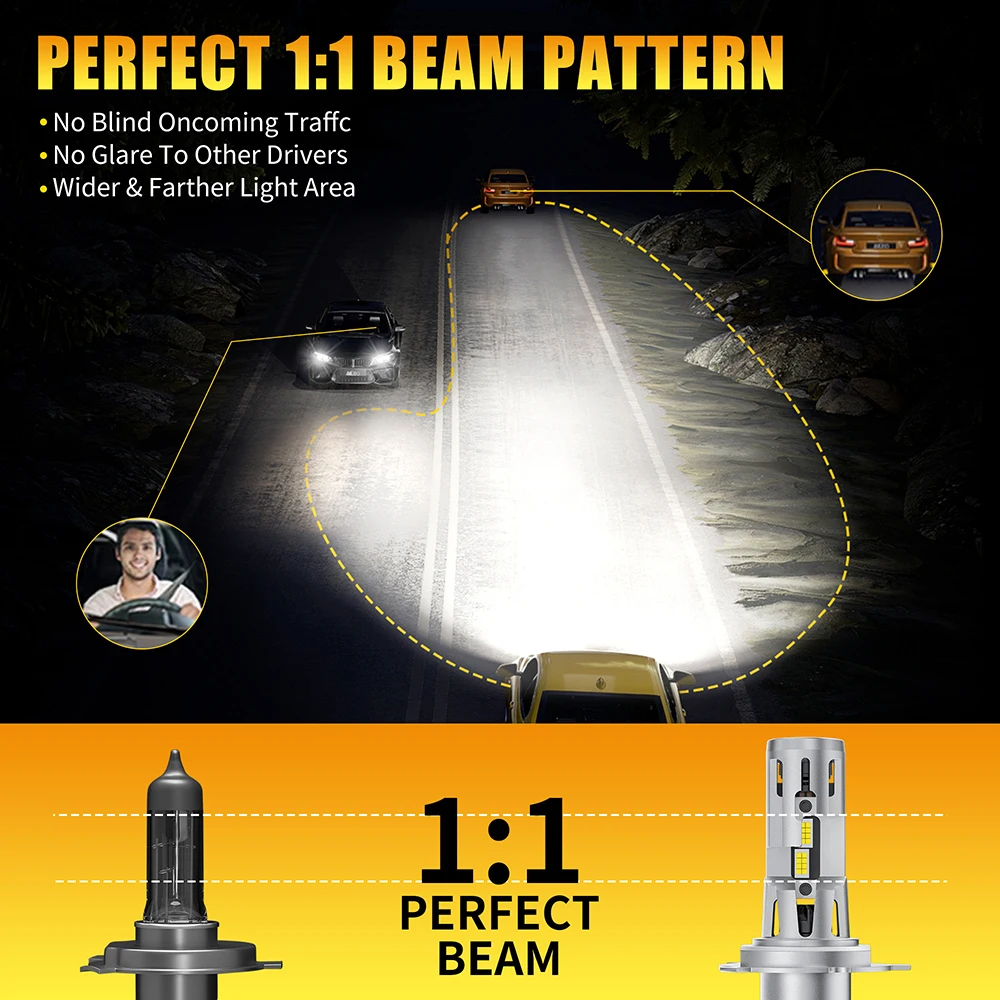 AILEO lampu depan mobil LED, 2 - Led Headlight H4 Hi Lo 120W ulasan dan harga