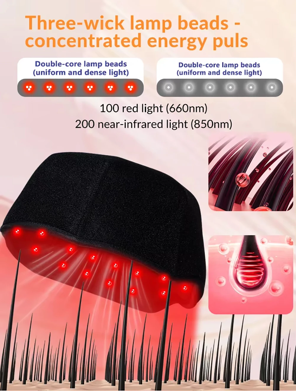 300Pcs Beams Hair Fast Growth Cap 660nm 850nm Infrared Red Light  Activate Hair Follicles for Regrowth Hair Loss Treatment Care
