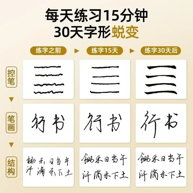 Running Script Commonly Used 3000 Words Practice Copybook Zero Basic Beginners Entry Hard Pen Calligraphy Paper