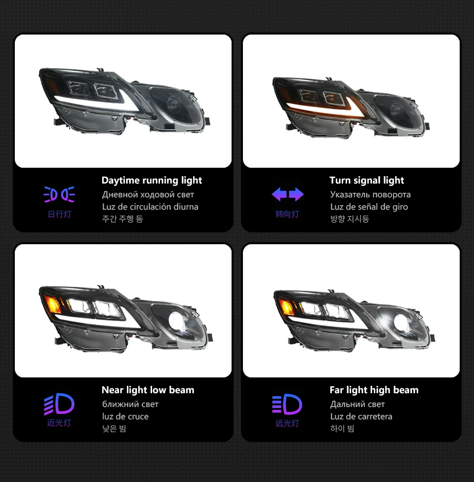 Car Lights for Lexus GS LED Headlight 2004-2012 GS300 GS350 Head Lamp Drl Projector Lens Automotive Accessories