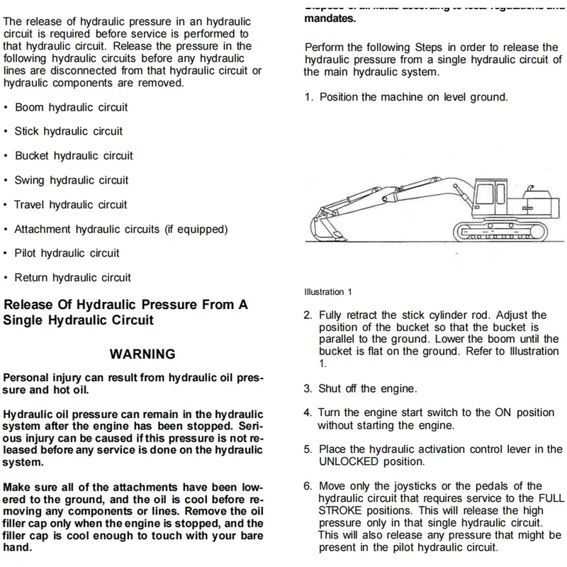 Engine Repaire Manual Over 150 PDF File For CAT Engine Parts & Diagrams for Gas Diesel Engine Excavator Truck