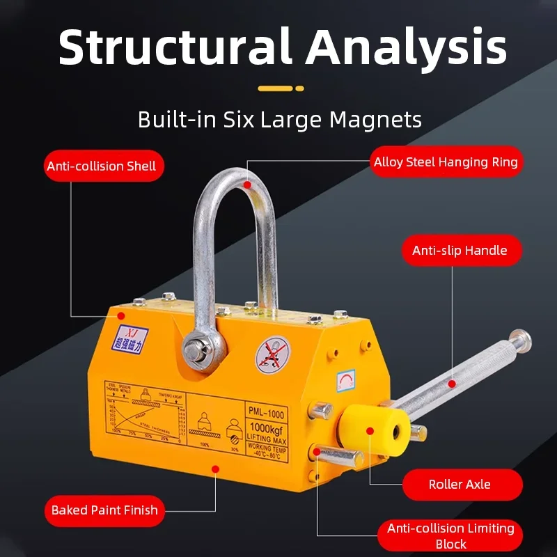 Permanent Magnetic Lifter Heavy Duty Magnet Lifting Tool Magnetic Crane Hoist Strong Magnetic Lifting Clamp for Steel Plate Hand