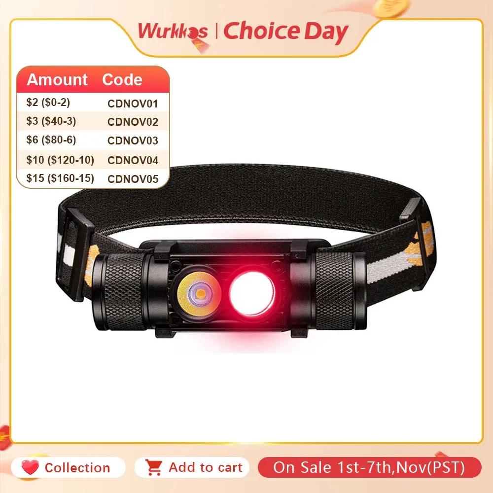 

H25LR LED 90 High CRI Rechargeable Waterproof Headlamp Powerful Lightweight Head Flashlight with Bright White Light+Red 660nm