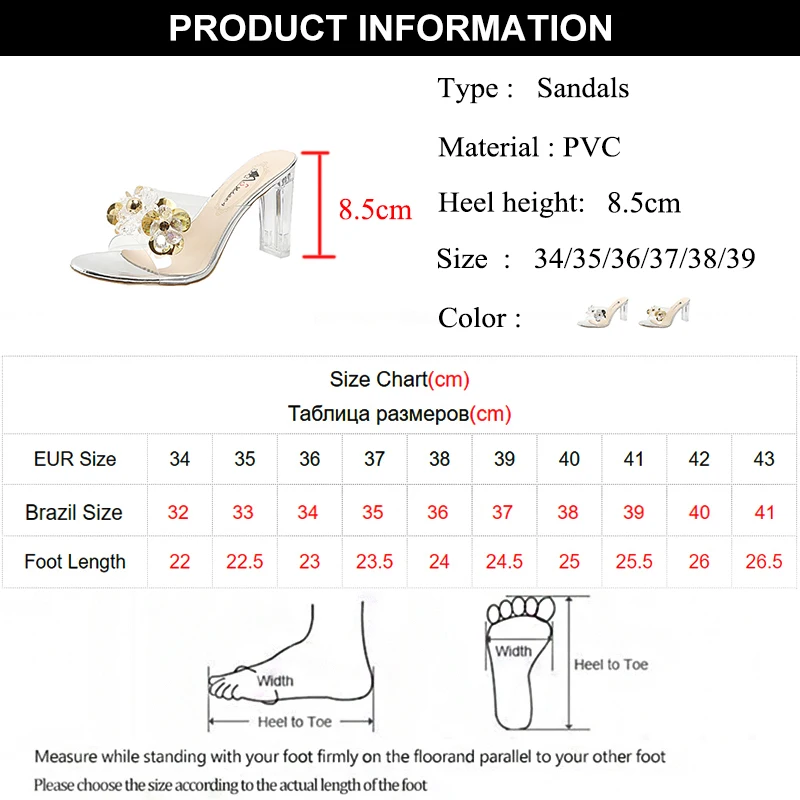 Rimocy Fashion Clear High Heels Sandals Women Summer New Crystal Transparent Pvc Slippers Woman Open Toe Slip On Heeled Slides