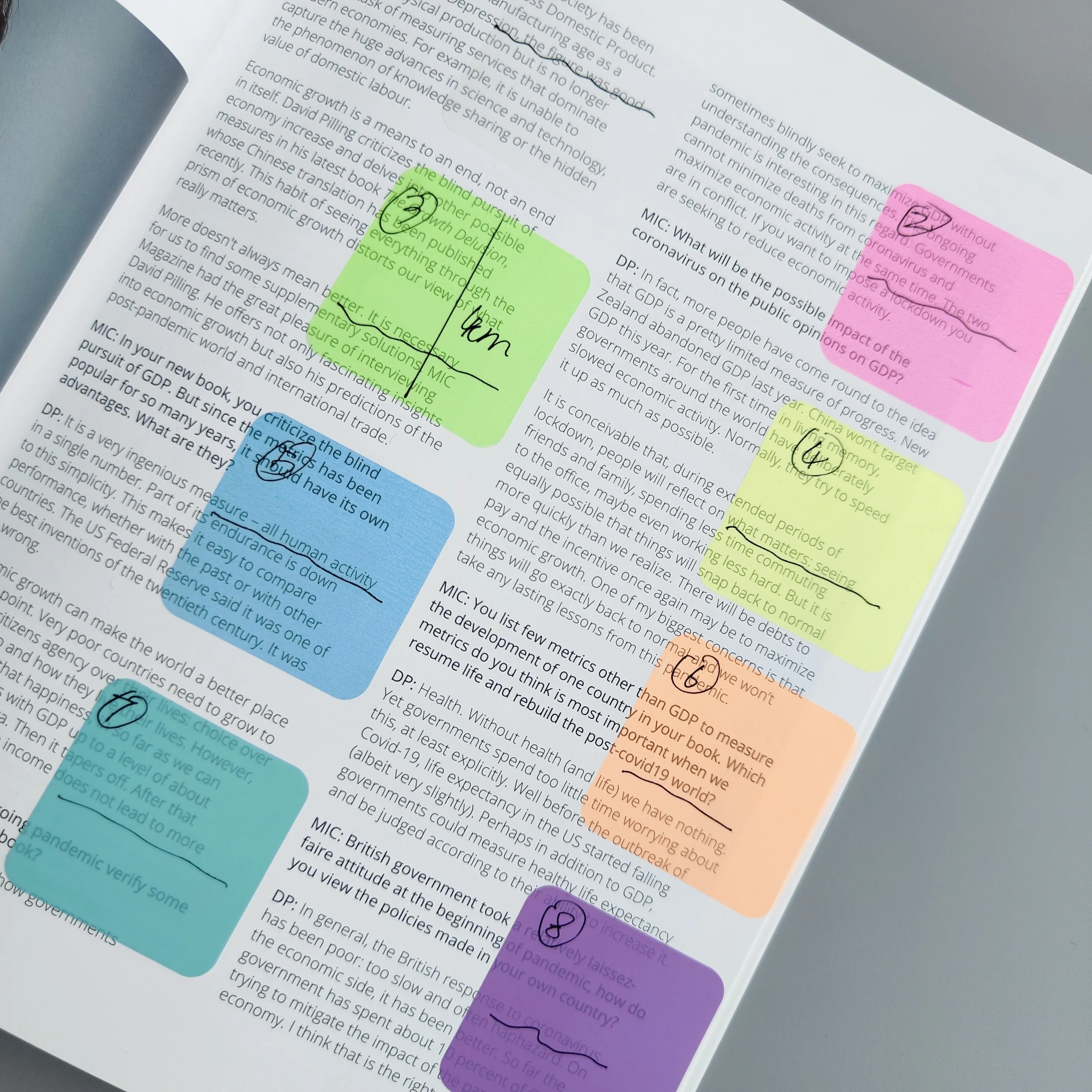 160 Sheets 8 Colors Transparent Sticky Notes Scrapes Stickers Note Pads Paper Clear Notepad School Stationery Office Supplies