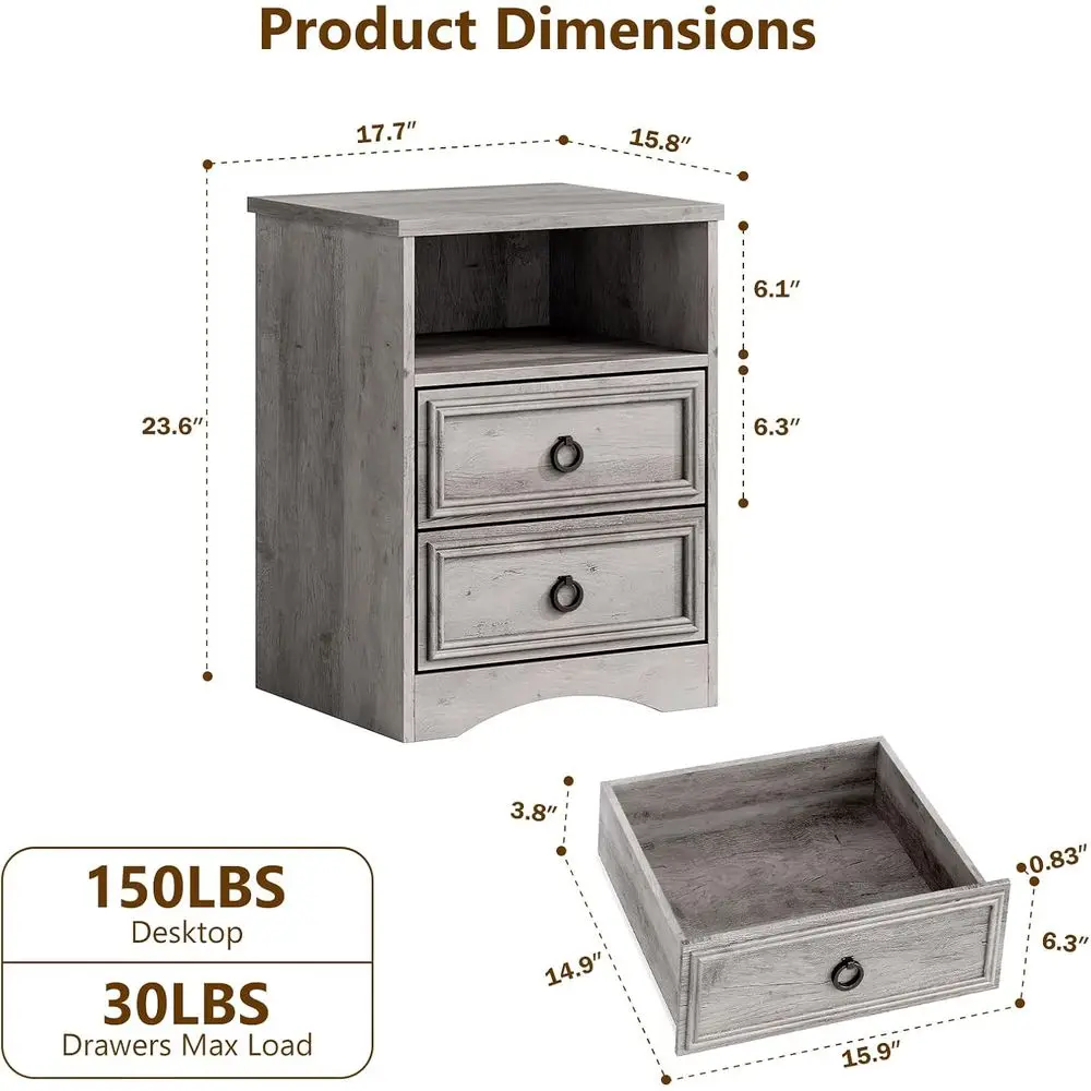 description