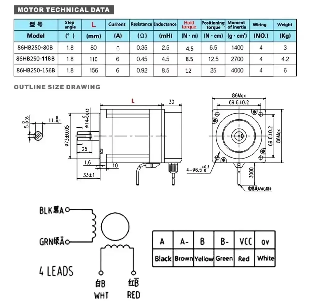 Nema34 86Mm Kit Motor Stepper Loop Tertutup dengan Encoder, 2PH 4.5/8.5/12Nm, 6A, Catu Daya 400W, Kit Driver Servo Langkah Mudah CNC