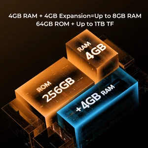 12 Hauptverkaufsbildschirm Oukitel IP68 - №10