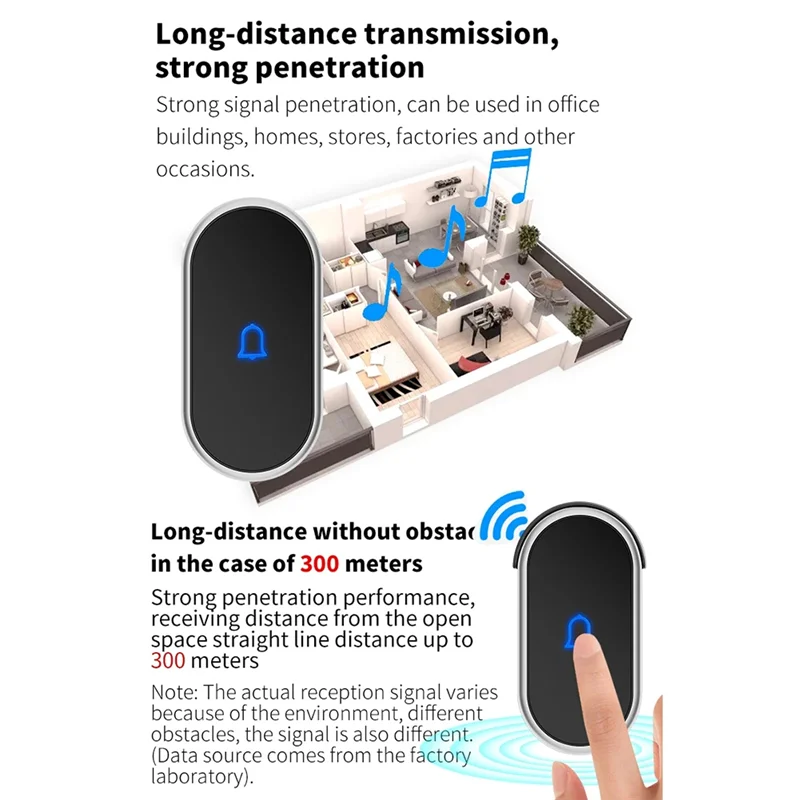 BNVN-مسافة طويلة من خلال الجدار جرس الباب اللاسلكي الإلكتروني الذكي جهاز النداء المنزلي جرس الباب الصغير قابس الولايات المتحدة