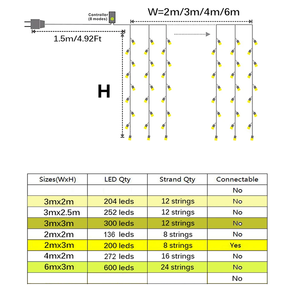 3Mx3M Icicle String Lights LED Curtain Fairy Lights Christmas Garland For New Year Wedding Party Home Terrace Decoration