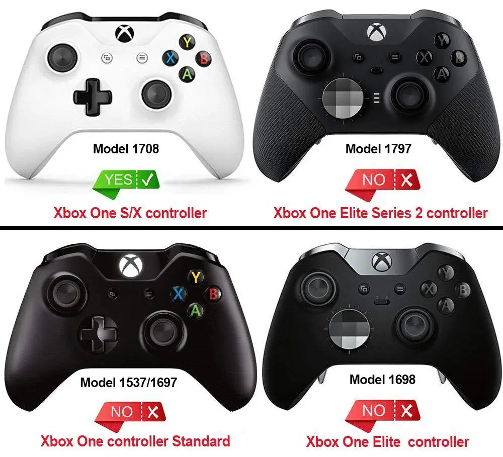 eXtremeRate Full Set Buttons for Xbox One S & One X Controller (Model 1708), Dpad ABXY Start Back Sync Buttons - Single Series