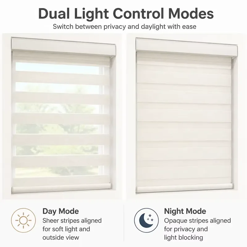 Cordless spring-loaded zebra curtain, double-layer transparent blackout curtain, child safety manual curtain, suitable for