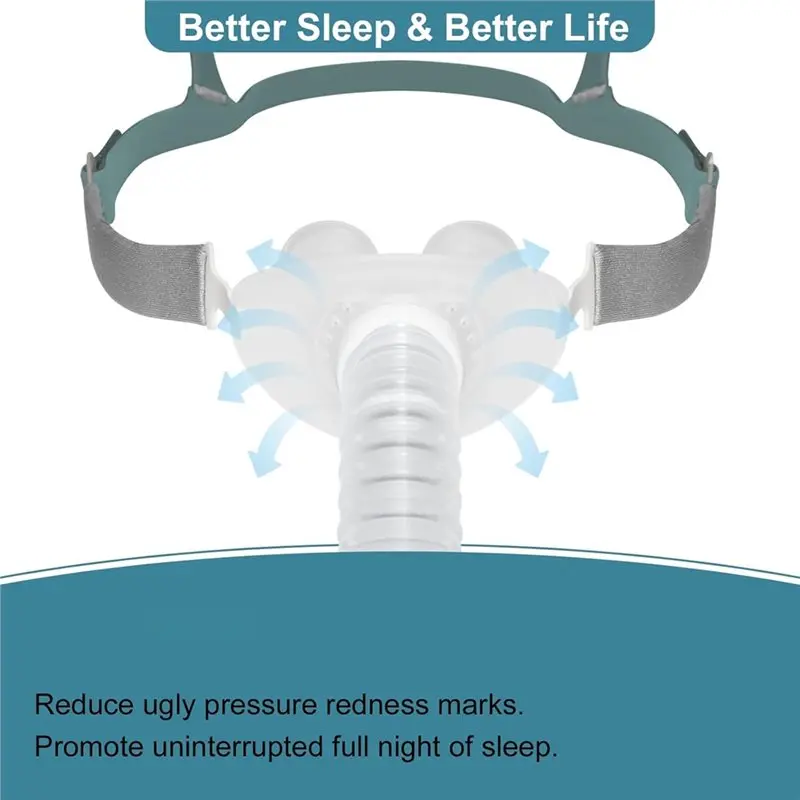CPAP Mask Tube Included 1 Set Universal Nasal Mask For Resmed Airfit P10/P40 Air Cushion Holder With Replacement Cushion - view 5