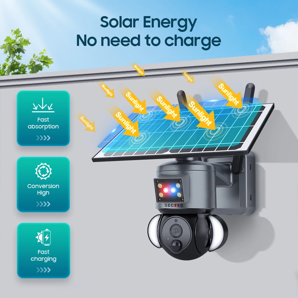 INQMEGA 8MP Solar Camera 4G SIM Security Outdoor Dual Lens Recording Humanoid Tracking Color WIFI Night Vision PTZ Cam