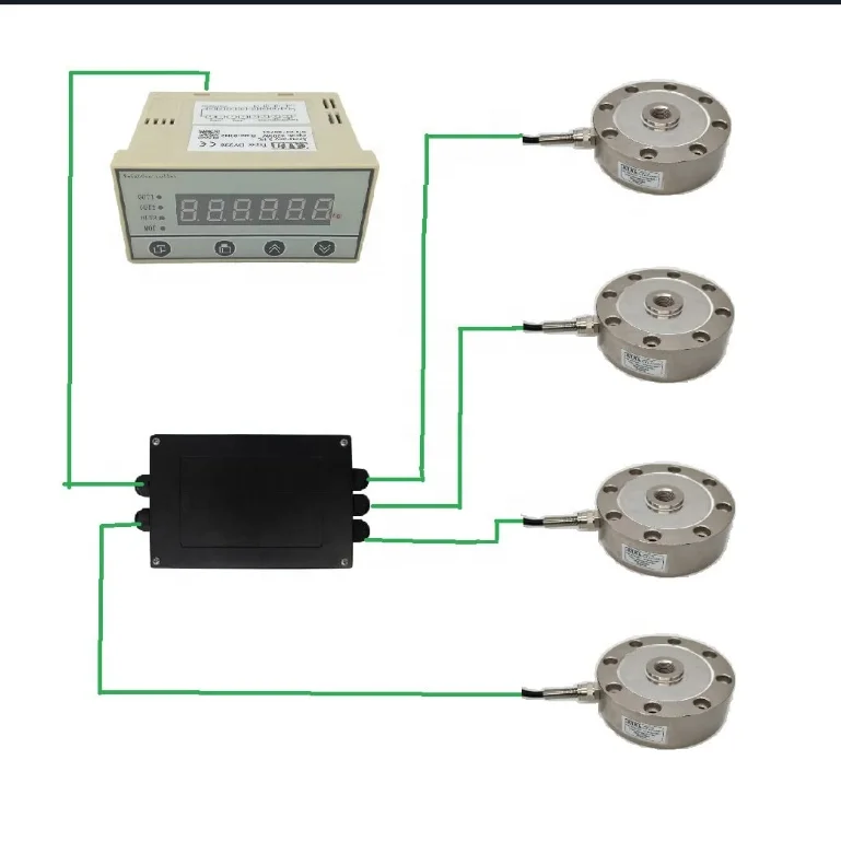 Truck Scale Load Ce…