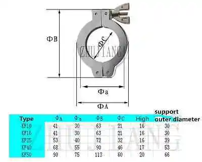 5 Veel Aluminium Vacuümpomp Flens Fitting Accessoires Klem KF10 KF16