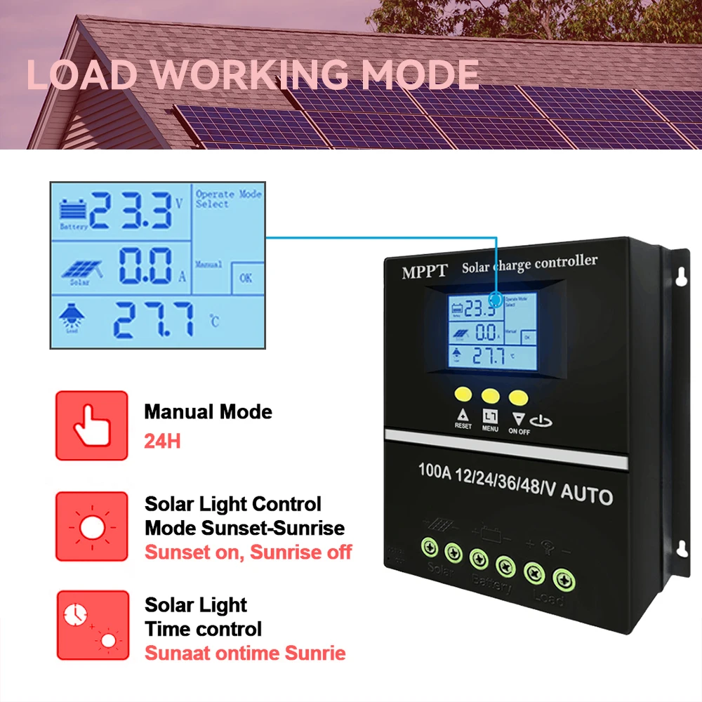 Imagem -04 - Ecgsolax-mppt Solar Charge Controller Bateria Auto Regulador de Carregamento com Dual Usb 100a 80a 60a 40a 12v 24v 36v 48v