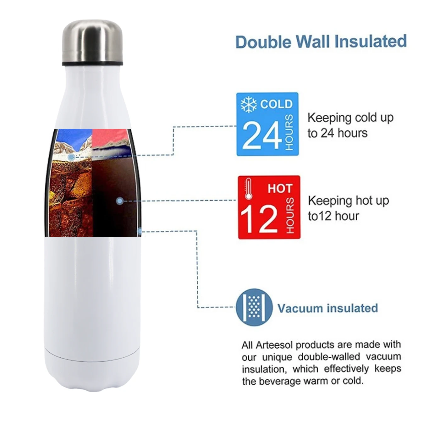 500ml 1000ml double wall stainless  vacuum insulated cola shape sport  500ml with  for sport