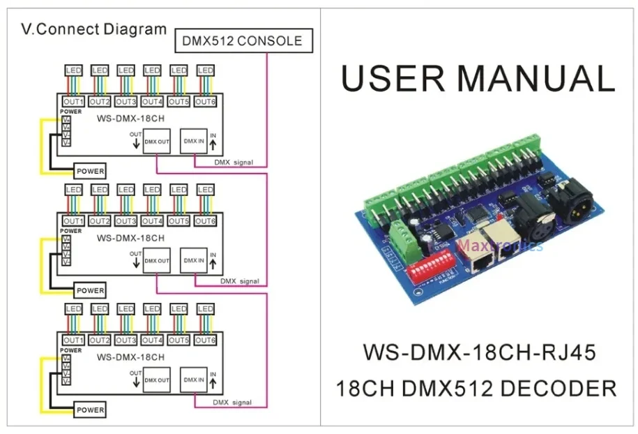 DMX512 Decoder 3CH 4CH 6CH 8CH 12CH 18CH 24CH 27CH LED Controller Constant Voltage Common Anode Dimmer DC5~24V  For Led Lights