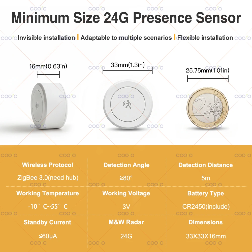 Thumbnail 2 - #21 Compare Motion Sensors Before You Buy