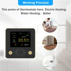 Tuya Smart Home Wifi Thermostat Electric Floor Heating Water Gas Boiler Termostato Warm floor Temperature Controller Google Home