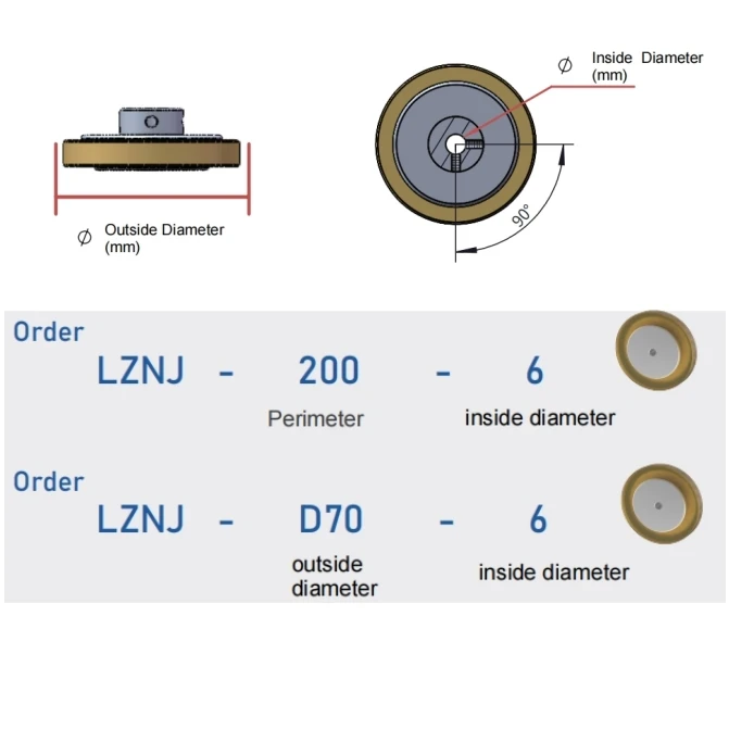 Polyurethane Metal Wheel Synchronous Length Counter Encoder Meter, Counting Distance, Rubber Diameter, 200mm φ6mm 8mm 10mm