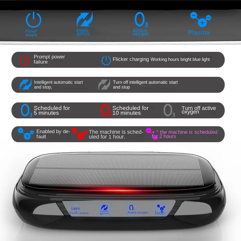 

New Solar Powered Car Air Purifier, Negative Ion Oxygen Bar for Car Use, Formaldehyde Removal, Aromatherapy Machine, Ozone Air