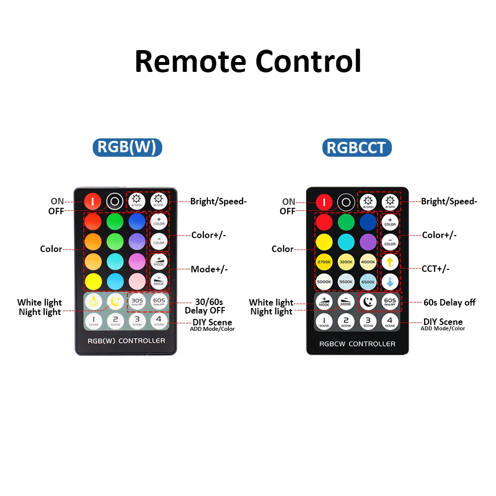 Mini LED Controller RGB CCT RGBW RGBCCT 12V 24V 5V Single Color LED Strip Light Dimmer with RF Wireless Remote Controler