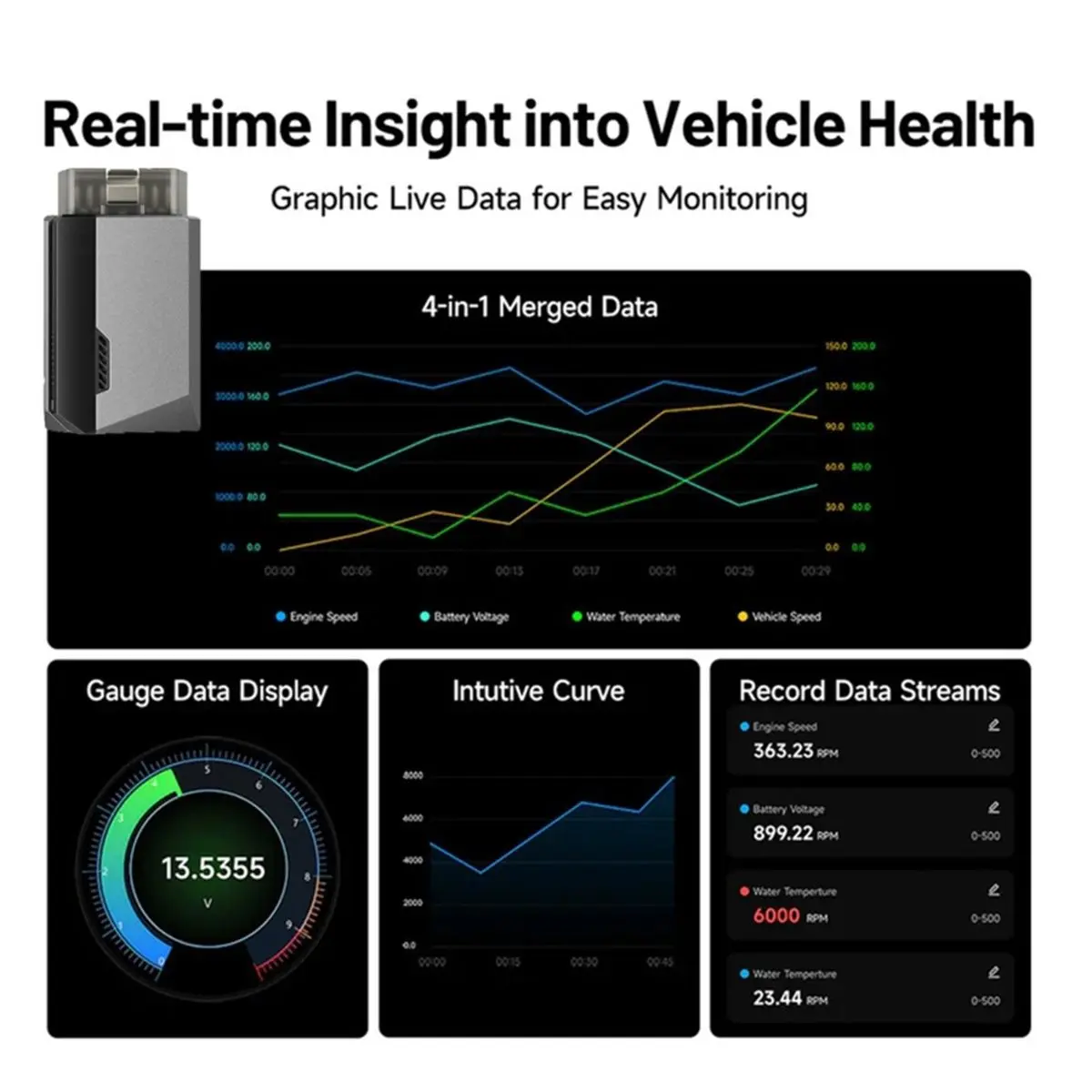 (A99Z] OBD2 Bluetooth Scanner for Car All System Diagnostic Tool IOS Android Vehicle Health Check 6 Reset Services