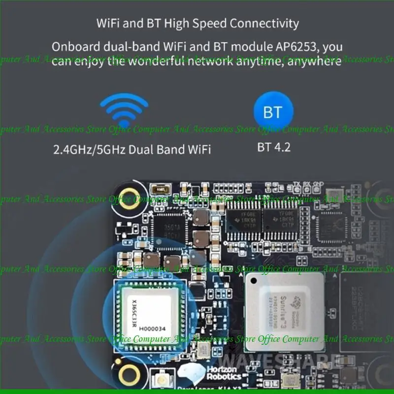 U55C Horizon Robotic Rdk Модуль Mainboard 4G Memory 32G Flash до 5TOP