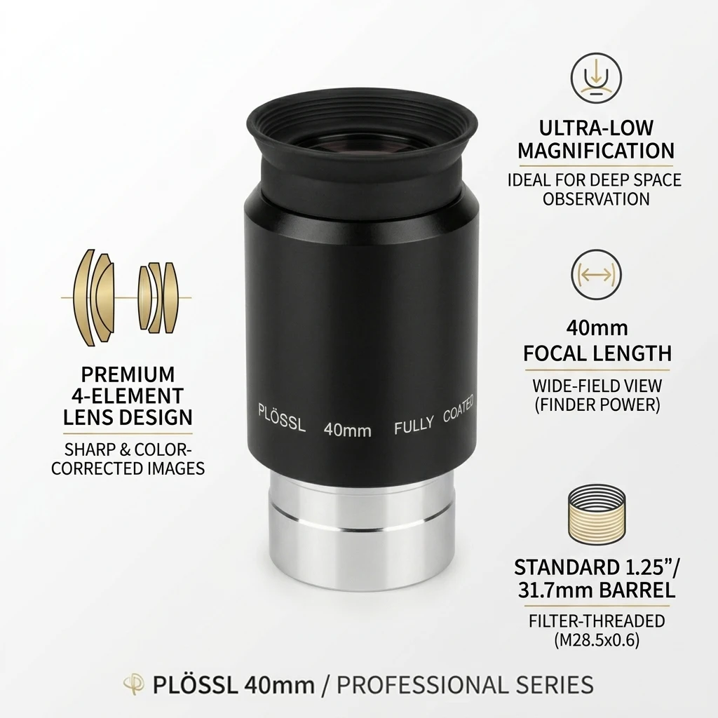 40mm Plossl Eyepiece for Astronomical Telescope 1.25
