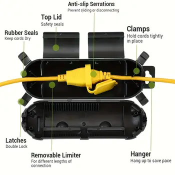 8 best sales כיסוי קופסת החשמל - №6