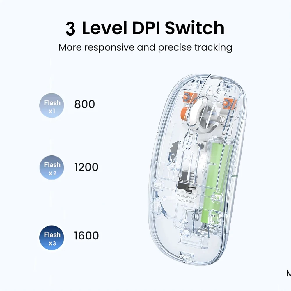 Mouse nirkabel Bluetooth 5.2 2.4G, Mouse tidak bersuara transparan dapat diisi ulang 1600DPI untuk MacBook Tablet komputer Laptop