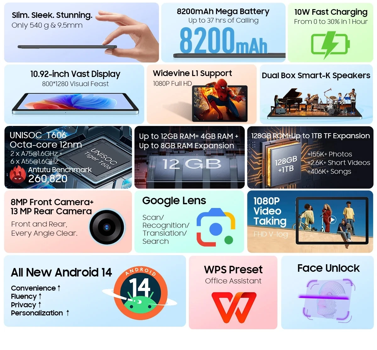 New Blackview Tab 90 WIFI Tablet 10.92 Inch HD+ Display T606 Octa Core, 4GB 128GB, 8200mAh Battery WIFI Tablets PC Android 14