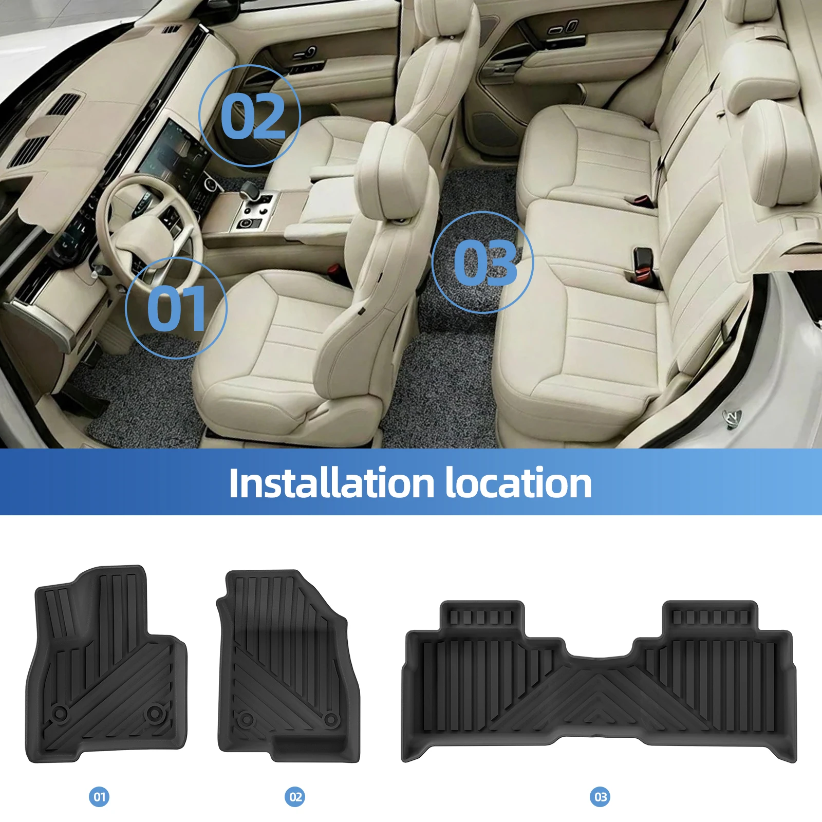 LUCKEASY Left Drive for Chery Explore 06/JAECOO J7 PHEV 2024-2026 (SHS Hybrid Only) Car Floor Mats Trunk Pad TPE All Weather view 2