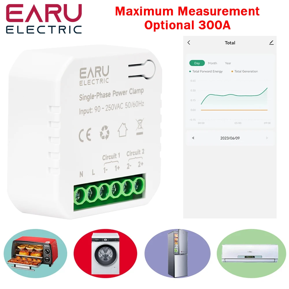 Tuya chytrý WIFI zigbee obousměrné oboustranný energie měřič 80-300A AC110V 220V skoba CT kwh energie elektřina opotřebení monitor