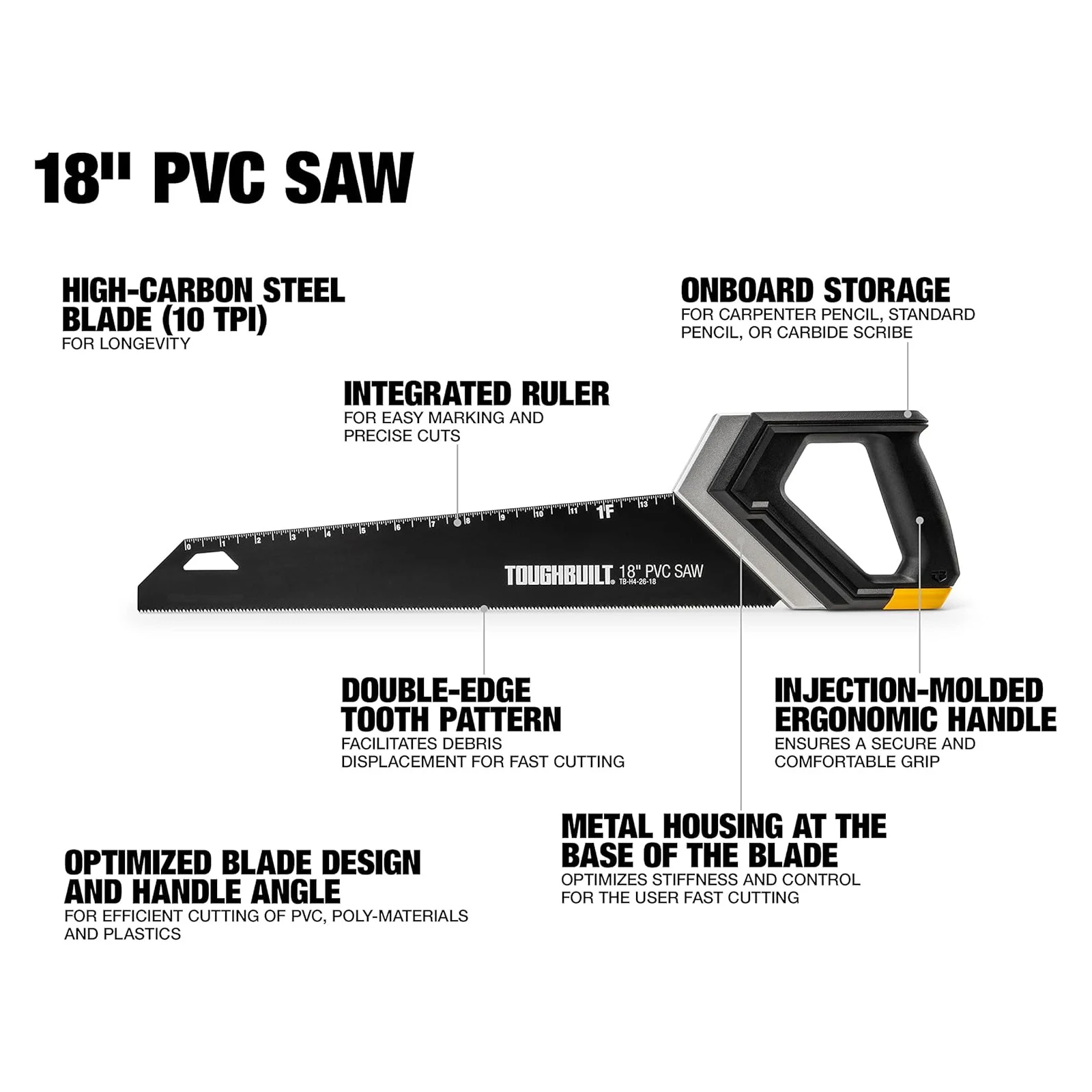 TOUGHBUILT TB-H4-26-18/TB-H4-20-24 18in PVC Saw 24in Hand Saw Cutting Saw Pipe Hand Tools